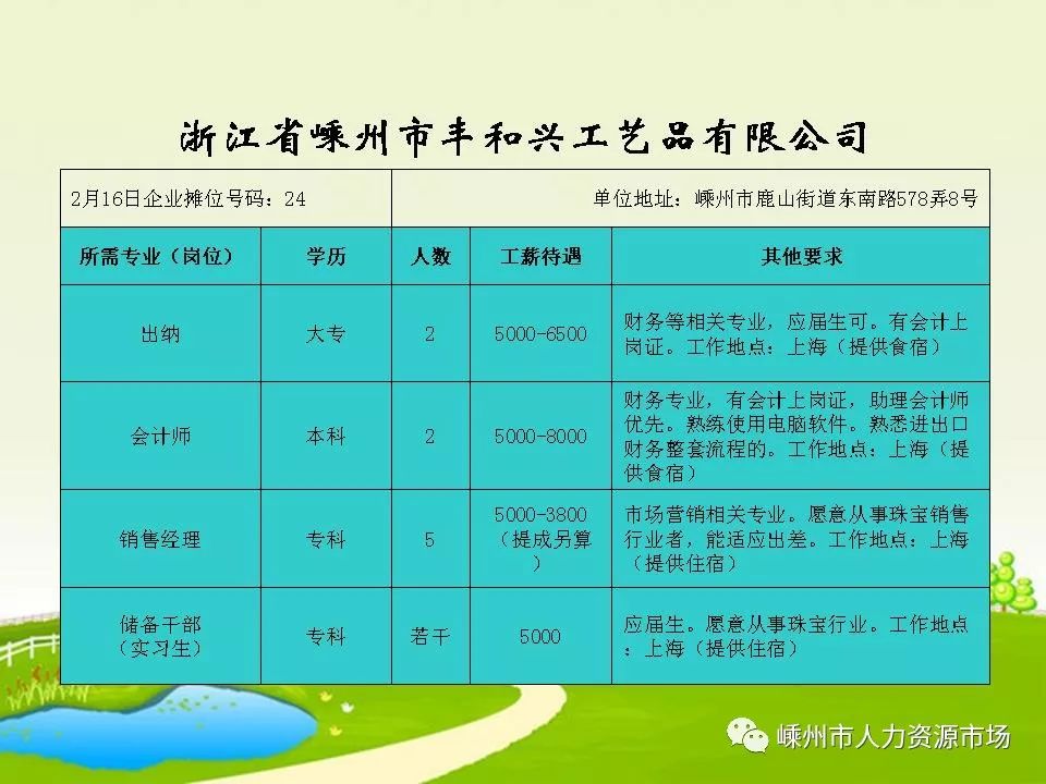 常山县图书馆最新招聘信息与招聘细节深度解析