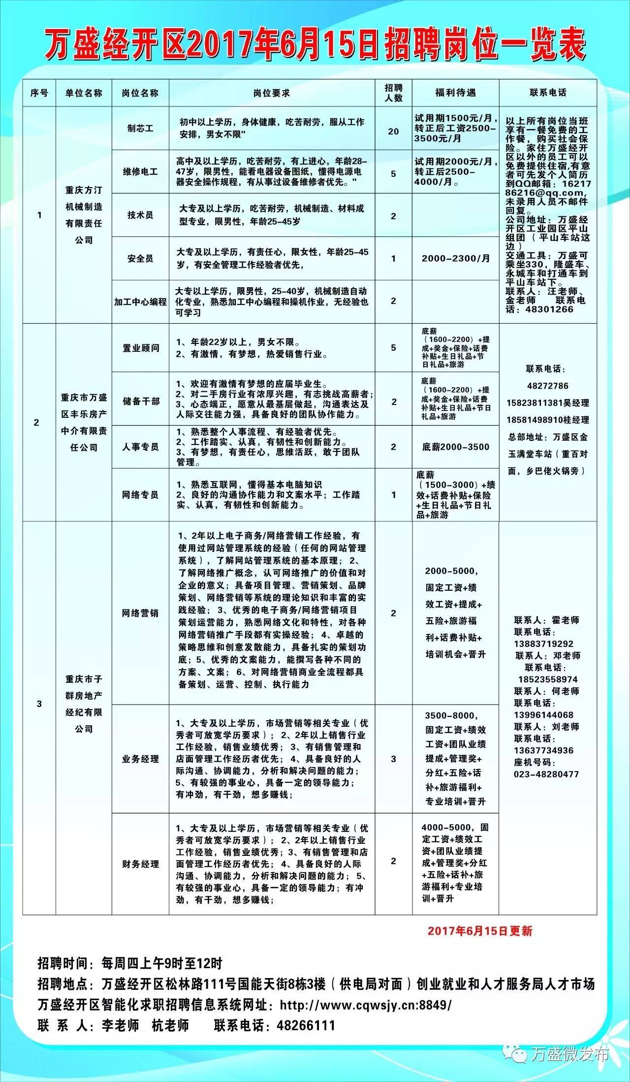 新闻资讯 第12页