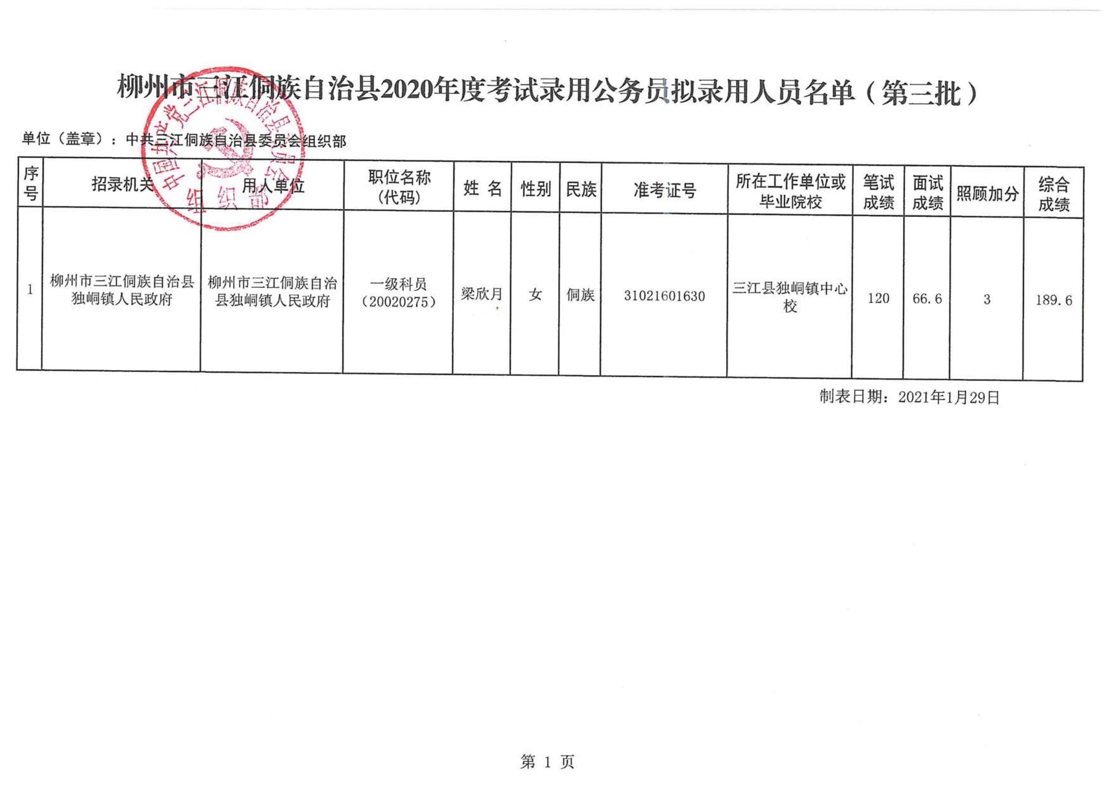 首页 第5页