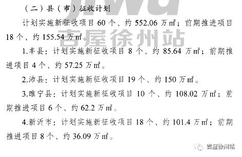 邳州市统计局最新项目揭秘，数据背后的故事推动城市高质量发展