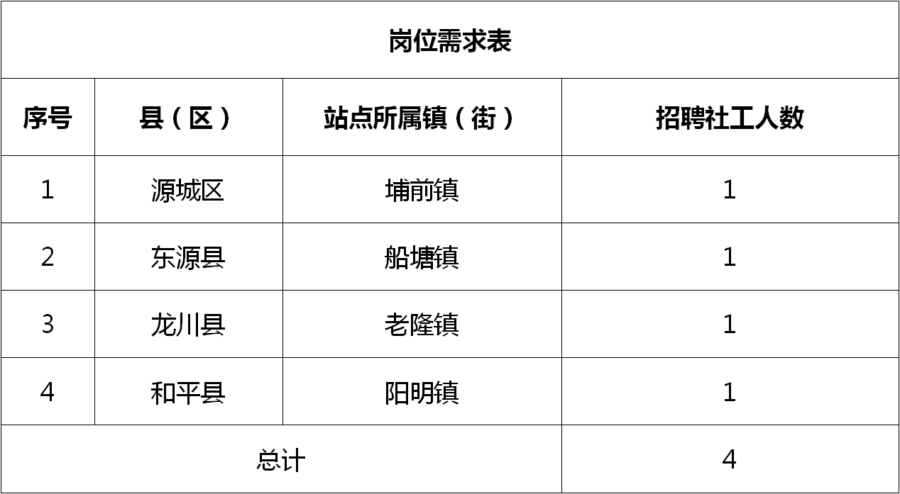 2025年2月17日 第13页