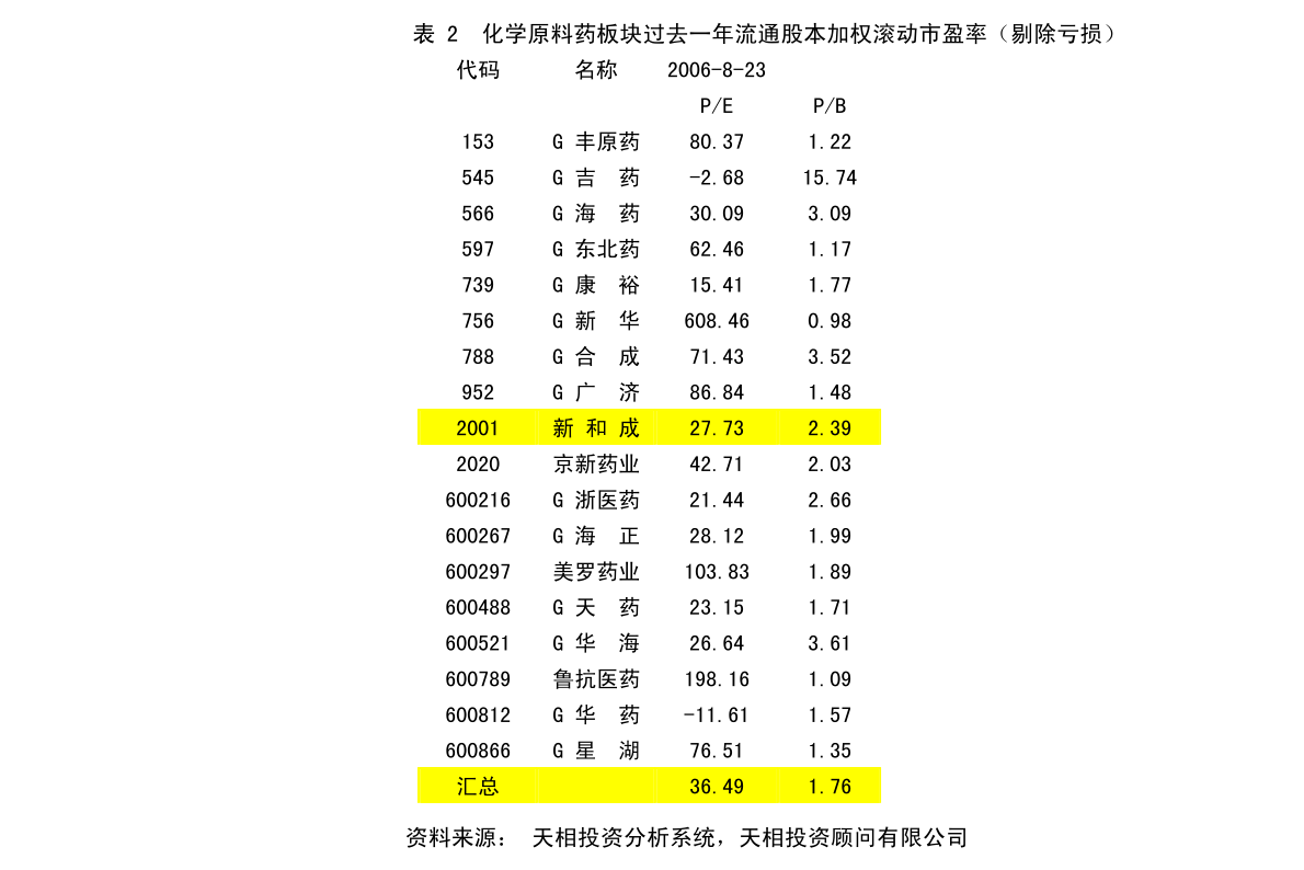 高安市防疫检疫站最新发展规划概览